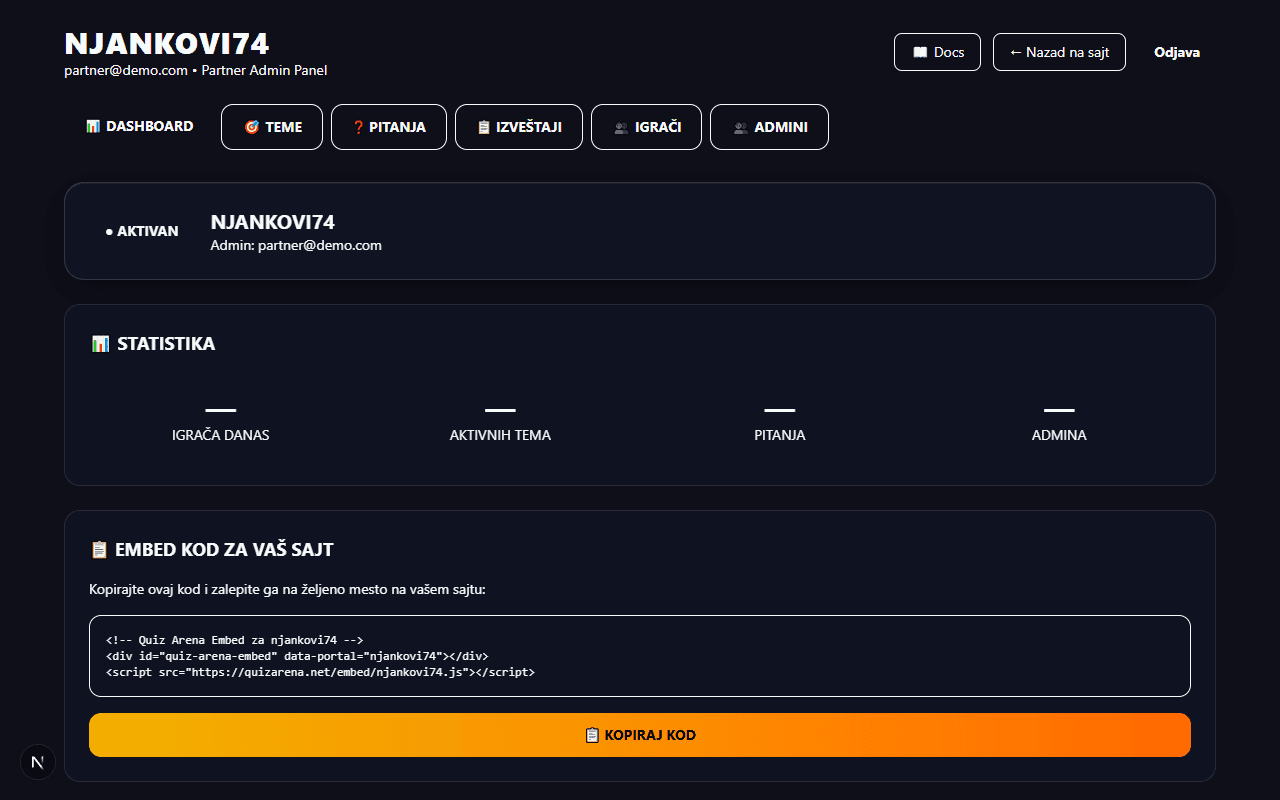 Prikaz dashboarda i iframe koda
